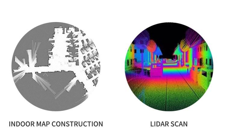 Automatically sense the surrounding environment